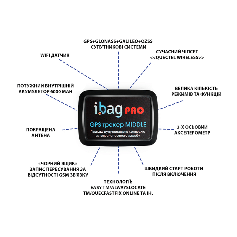 ibag M66 Pro