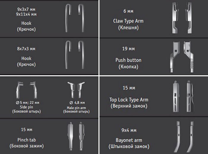 Types of wiper mounts