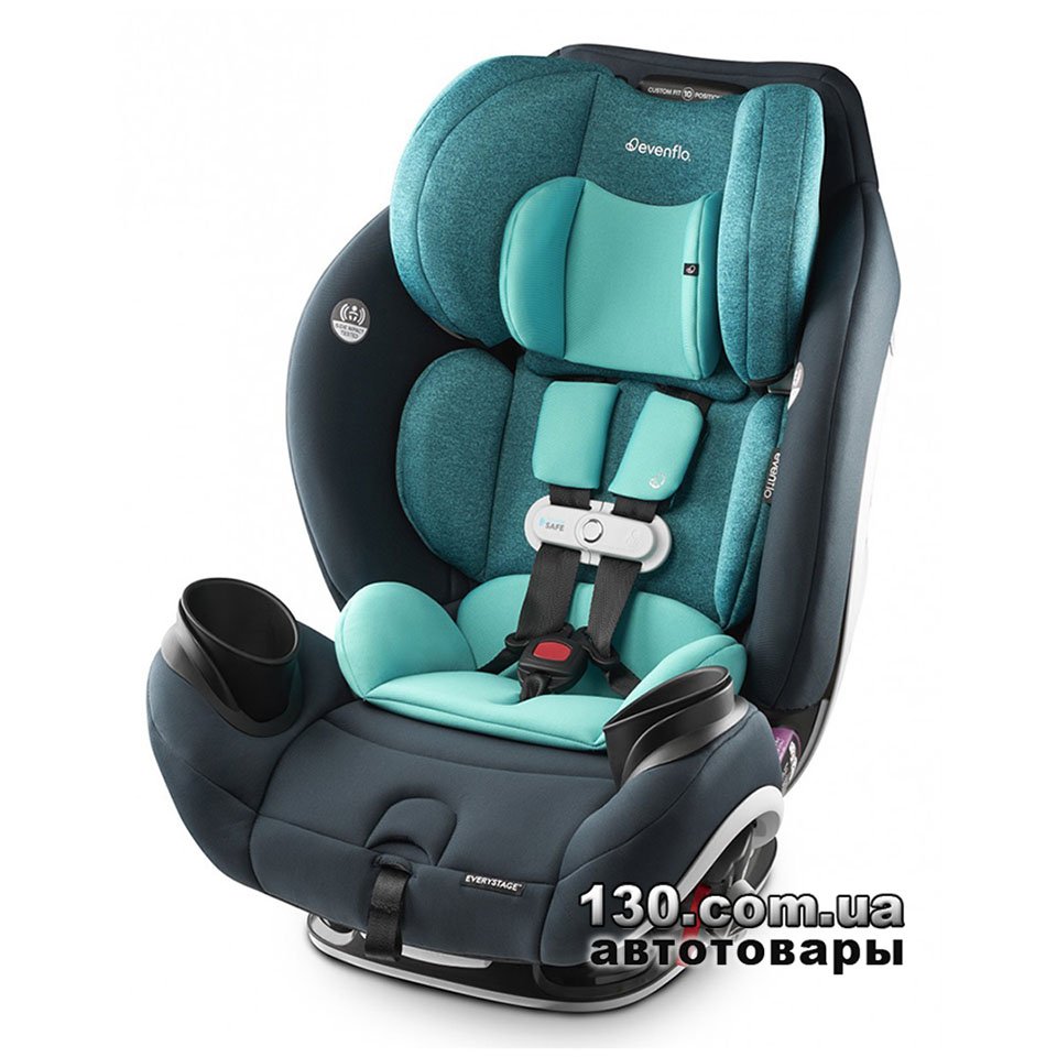 evenflo everystage dlx