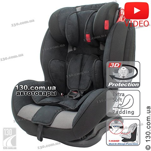 Baby car seat HEYNER Capsula Multi ERGO 3D Pantera Black (786 010)