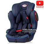 Groups of children's car seats and general recommendations on them
