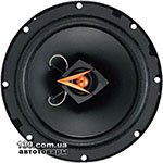 Car speaker Cadence IQ 653GE