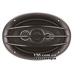 Car speaker Cyclon FX-693