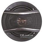 Car speaker Cyclon JX-162