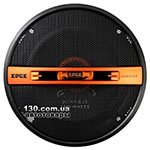 Автомобільна акустика EDGE EDST215-E6