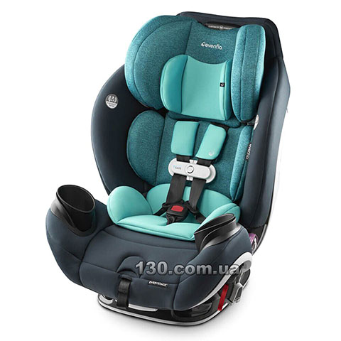 Автокресло evenflo everystage dlx Автокресло evenflo everystage dlx