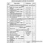 Аптечка OEM 266 транспортна Транспортна NEW