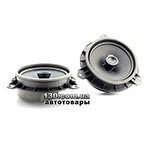 Car speaker Focal Integration IC 165TOY for Toyota