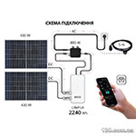 The solar panel Konner&Sohnen KS SBS800-SET4