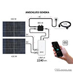 The solar panel Konner&Sohnen KS SP430-HC