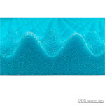 Шумоизоляция ACOUSTICS SoundWave PRO 15 (100 см x 50 см)